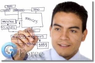 G Force Technology Consulting Services